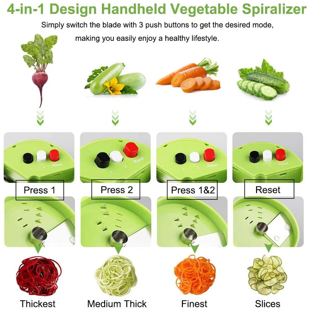 Handheld Spiralizer