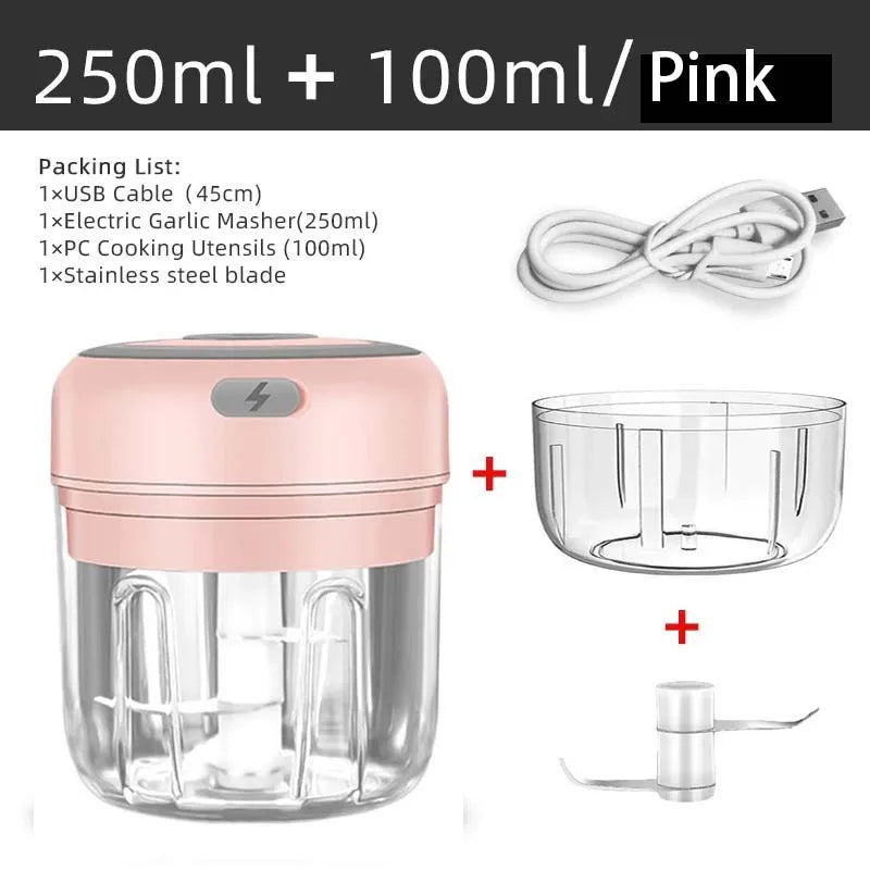 Electric Mini Food Chopper